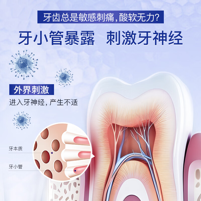 配图2