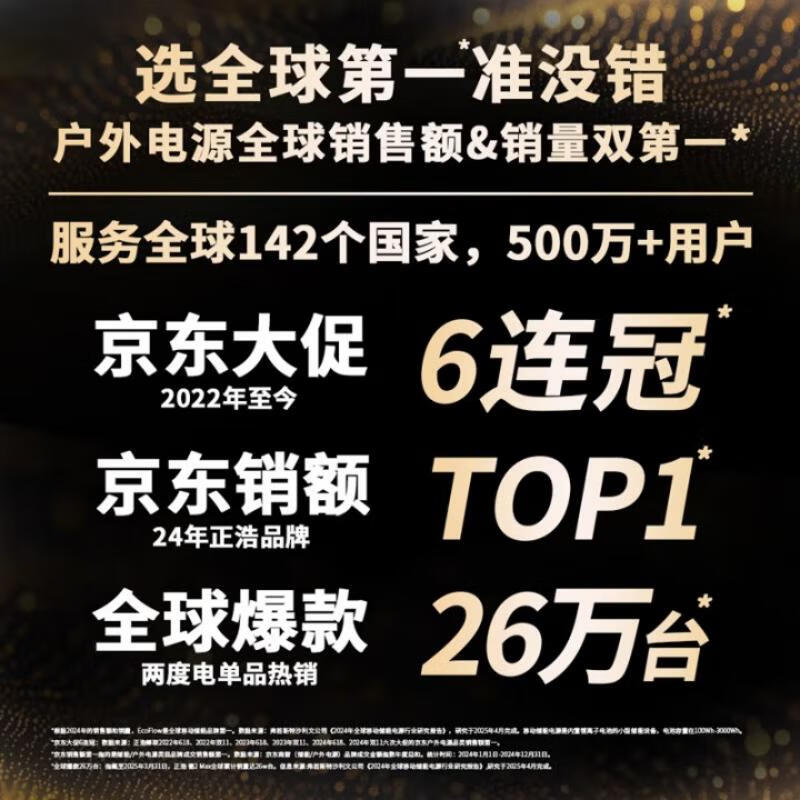 正浩【超快1度電】德3大功率快充加電包戶外移動電源220V大容量便攜自駕露營車載應(yīng)急備用儲能電池 2084W 2400Wh 1 【德3+防水包+電煮鍋】