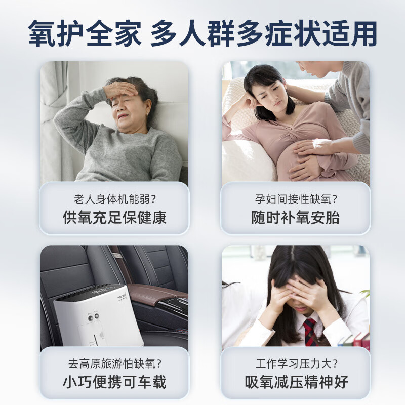 迈克凯尔吸氧机5升L家用制氧机老人孕妇用呼吸制氧雾化一体机轻音吸氧机 【医院雾化款】5升大流量可调+轻音制氧+ 定时供氧