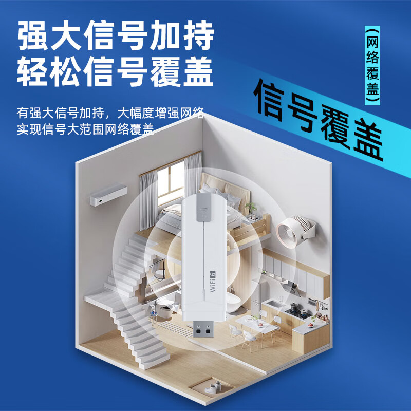 中科巨龙随身wifi无线网免插卡无限流量2025款全国通用无线宽带电脑办公车载学生宿舍校园流量卡 旗舰升级wifi6+双网切换