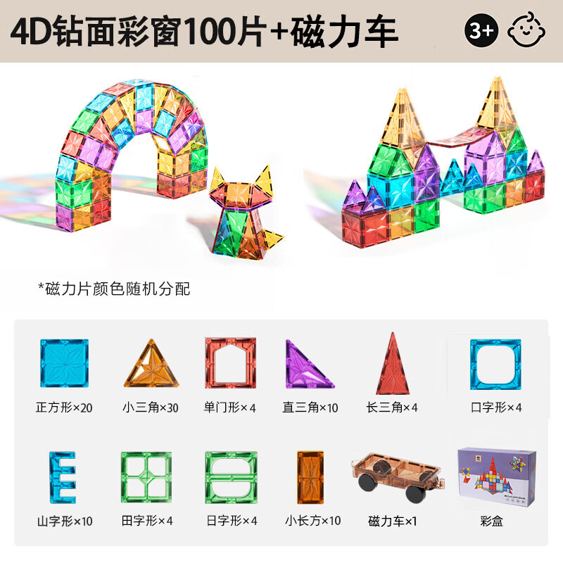 图 2