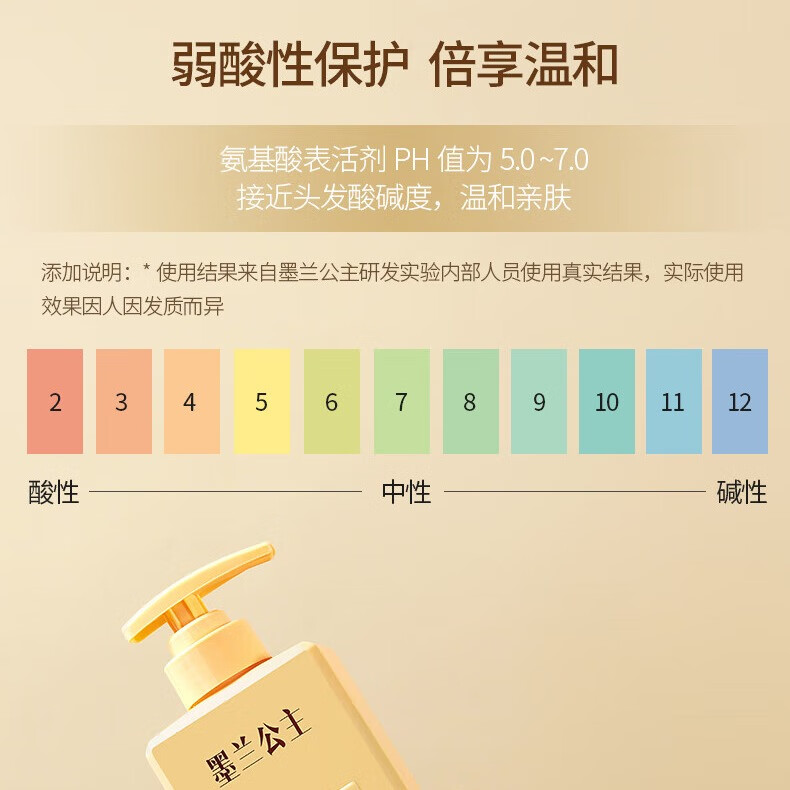 墨兰公主生姜洗发水防断强韧发丝浓密发丝温和清洁草本清爽老姜王 洗发水1瓶 500ml*1瓶