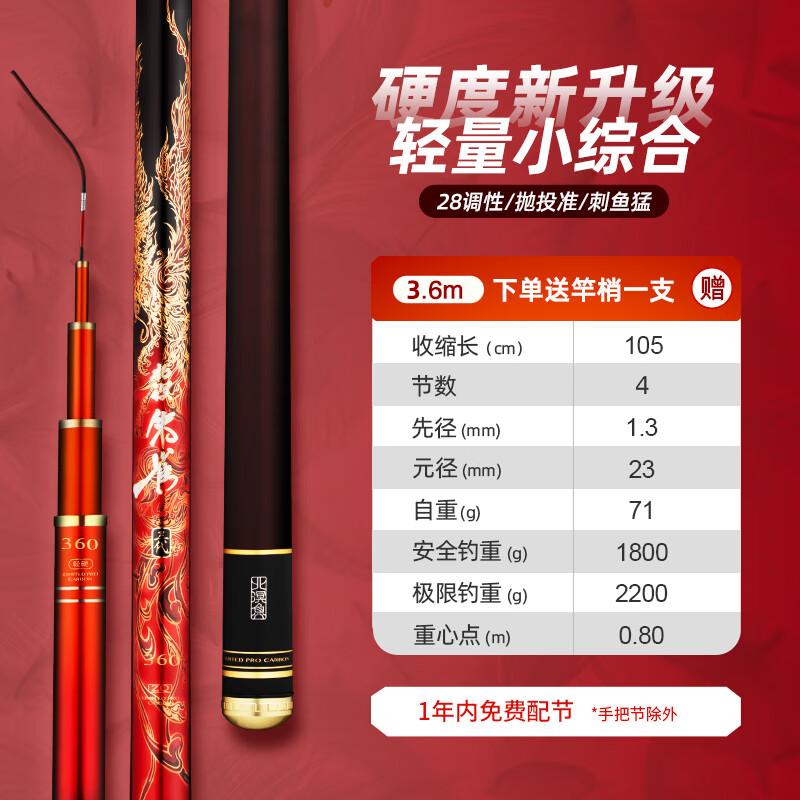 北溟魚魚竿超輕超硬手桿碳素超硬日本釣魚竿臺釣鯽鯉魚竿手竿 3.6m 朱雀三代-_【28調(diào)小綜合】