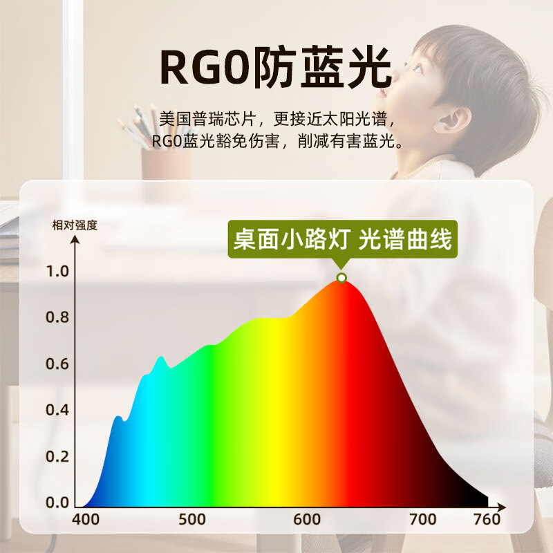 STORYBOX全光谱护眼阅读台灯儿童护眼灯学习专用桌面小路灯办公台灯 小路灯桌面款
