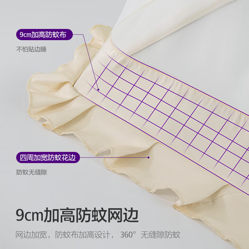新安怡飞利浦婴儿床蚊帐罩新生儿宝宝全罩式通用可折叠遮光免安装防蚊罩 五幅-加密网眼款蚊帐[大号-约128*65*70cm]