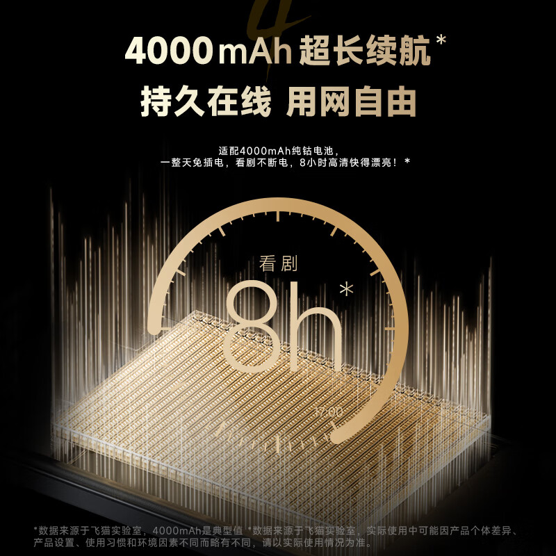 飞猫M50免插5G移动随身wifi6无线网卡便携热点5g路由器无限笔记本电脑通用流量卡托NFC车载随行上网宝 飞猫M50（双网免插卡）