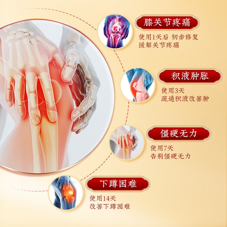 北京同仁堂内廷上用孔艾堂滑膜舒远红外理疗贴滑膜炎膝盖积液专用贴骨关节疼痛特效半月板损伤修复穴位治疗贴 北京同仁堂滑膜舒【买5送6】平均每贴约2.8元