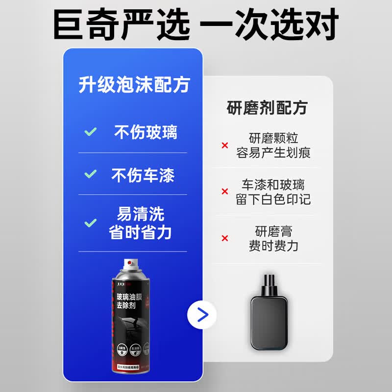 配图一