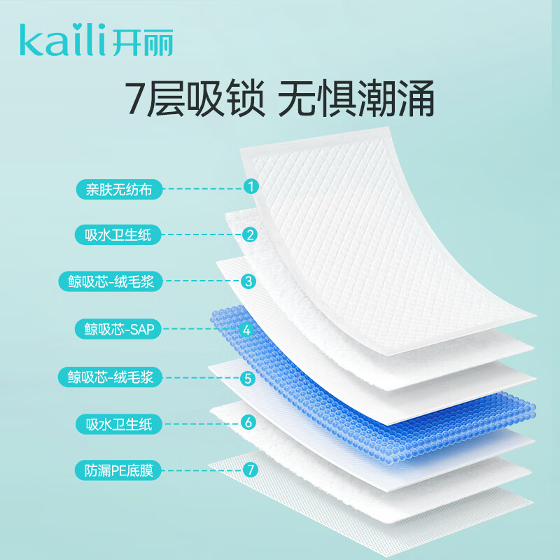 开丽产褥垫孕产妇护理垫次性床单隔尿垫 产妇垫产后防水垫成人月经垫 10片【60*90cm】