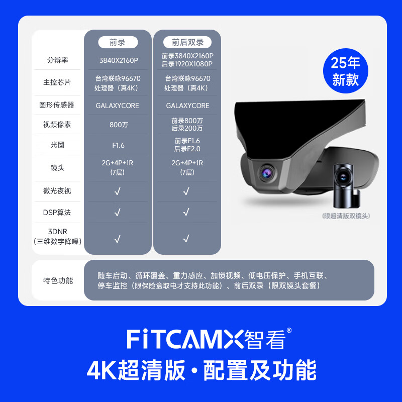 智看极狐阿尔法T5 S5考拉s专用行车记录仪免走线安装4K超高清前后双摄 极狐考拉专用 套餐三:4K版前镜头+128G卡+1080P后录