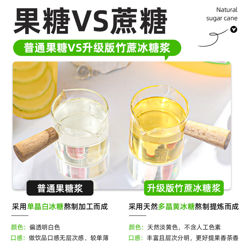 落枝花黃金竹蔗冰糖糖漿手打檸檬茶專(zhuān)用檸檬水咖啡奶茶店商用果糖 泵頭每個(gè)ID僅送一次