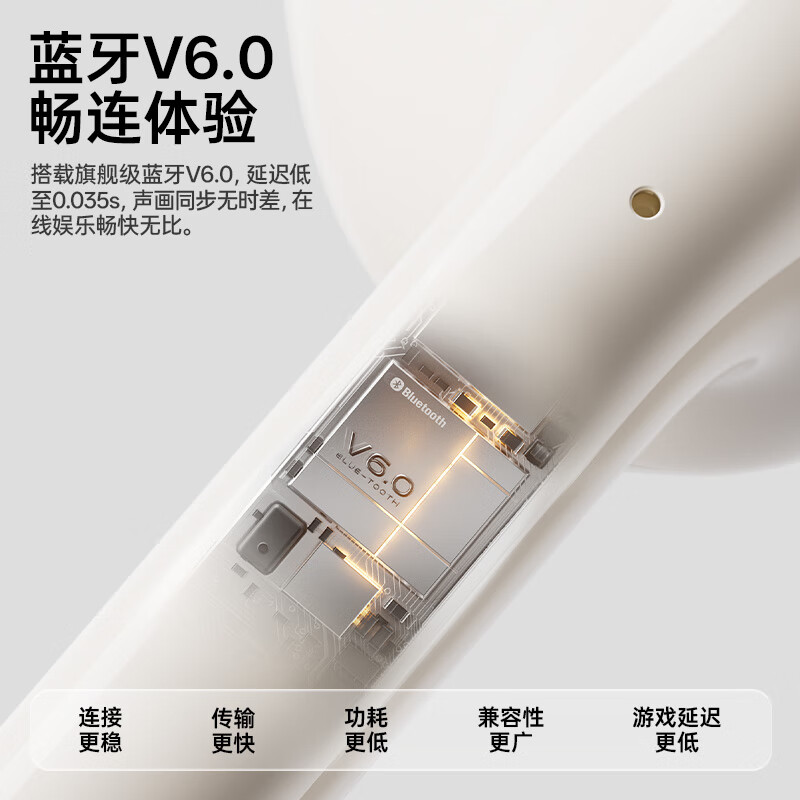 图 6