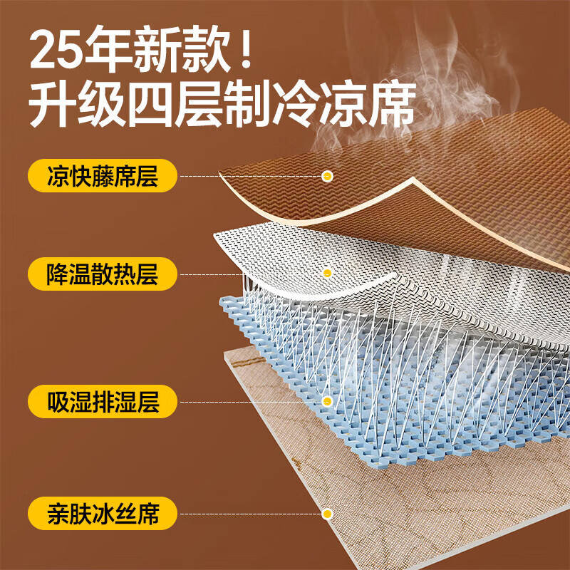 婷芙兰凉席1.8x2米藤席冰丝席夏天专用席子夏天藤凉席宿舍天然纯藤家用 红棕【加密编制 双面可用】 180cm*200cm 单凉席