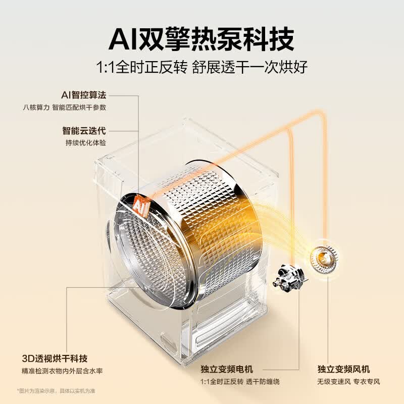 海尔(Haier)云溪4.0洗烘套装 10KG AI直驱滚筒懒人洗衣机+AI双擎热泵烘干机1.21洗净比 582+582 【年度机皇】云溪4.0 洗烘套装 10kg