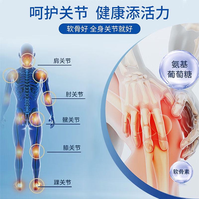 氨糖软骨素美国原装进口老年人关节补钙氨糖胶囊【美国品牌】 买2贈1(实发3瓶疗程装)