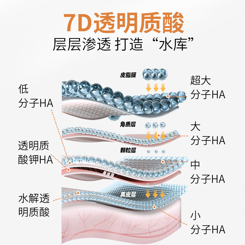 奇姬韩国玻尿酸爽肤水 清爽保湿柔肤水补水化妆水七夕 保湿水润爽肤水 140ml