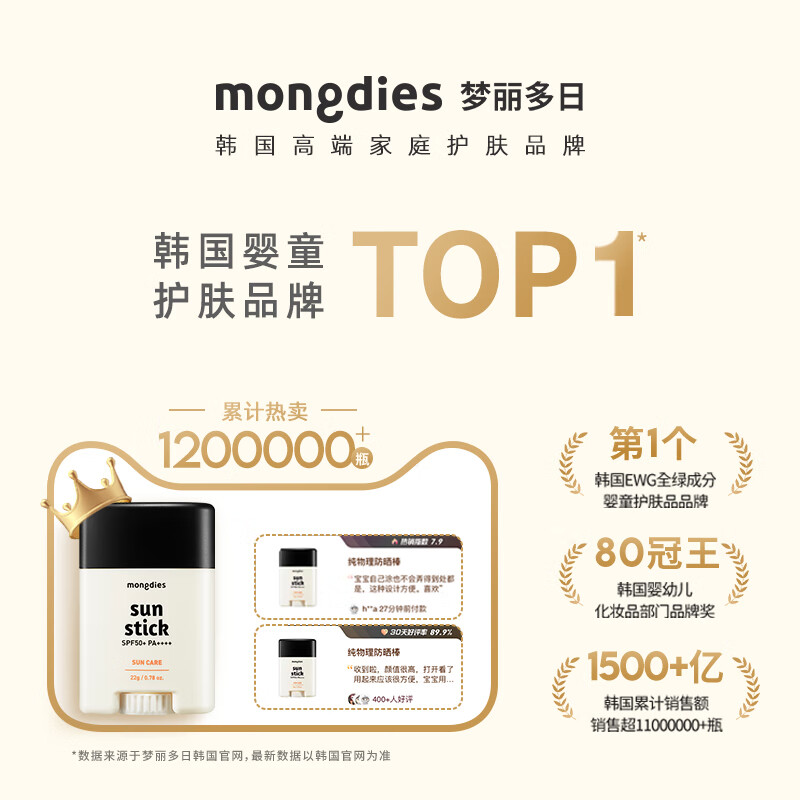 MONGDIES梦丽多日3秒防晒棒婴儿童纯物理高倍户外固体防晒霜22gSPF50+防水 【户外游玩首选】防晒棒SPF50+
