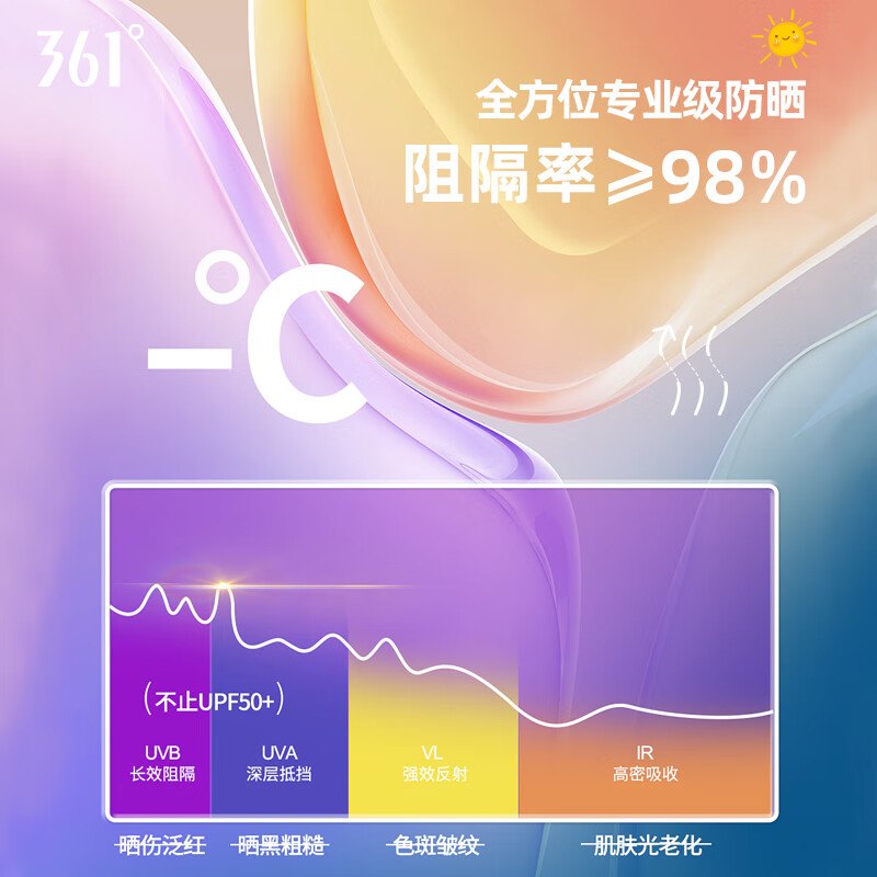 361° 薄款面巾遮阳脖套户外登山防晒口罩