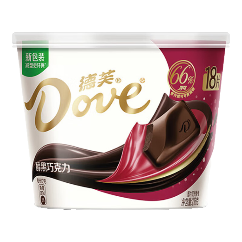 ��ܽȫ��Ͱ 66%��֬�������ɿ��� ��װ216g ������ʳ �������� 31.9Ԫ