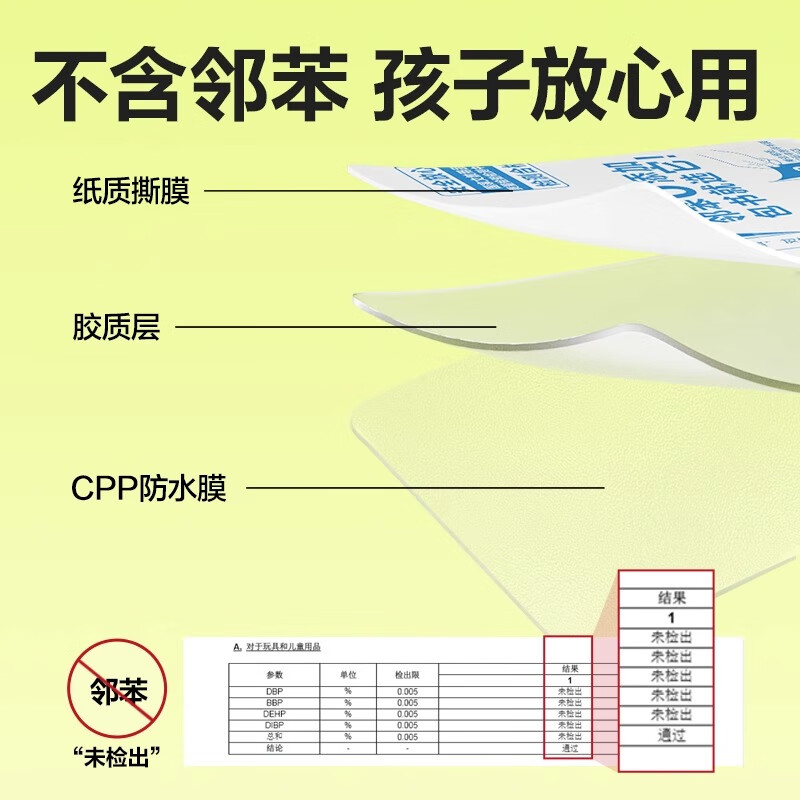 得力（deli）包书皮包书膜中小学生通用2025新款分段式书皮保护套自粘透明磨砂防水一二三年级16k全套 【1-3年级推荐】大中小共27张/送姓名贴+课程表