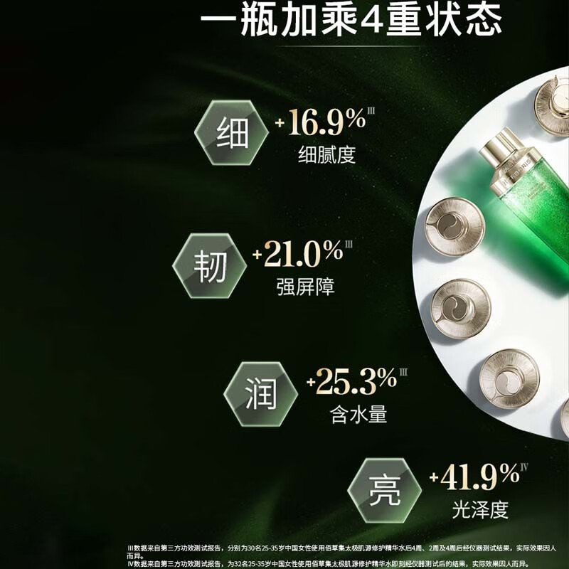 佰草集太极水乳面霜护肤品套装啵啵水抗皱紧致修护保湿全套官方正品 水+乳+霜