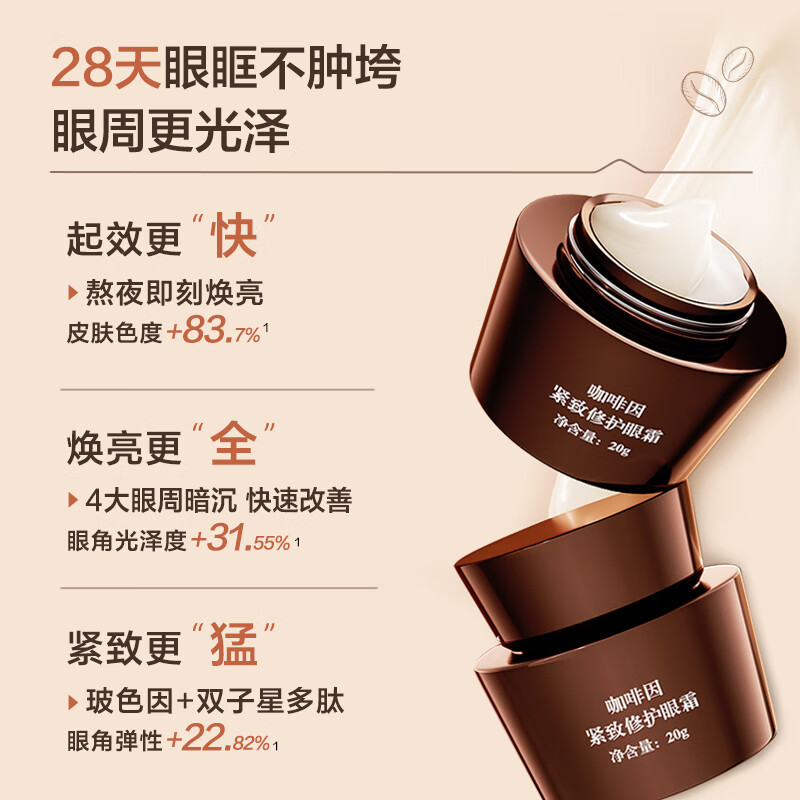 瞳话咖啡因眼霜提拉紧致修护淡化眼圈圈熬夜熊猫眼补水保湿紧致眼肌 咖啡因眼霜两盒 咖啡因眼霜