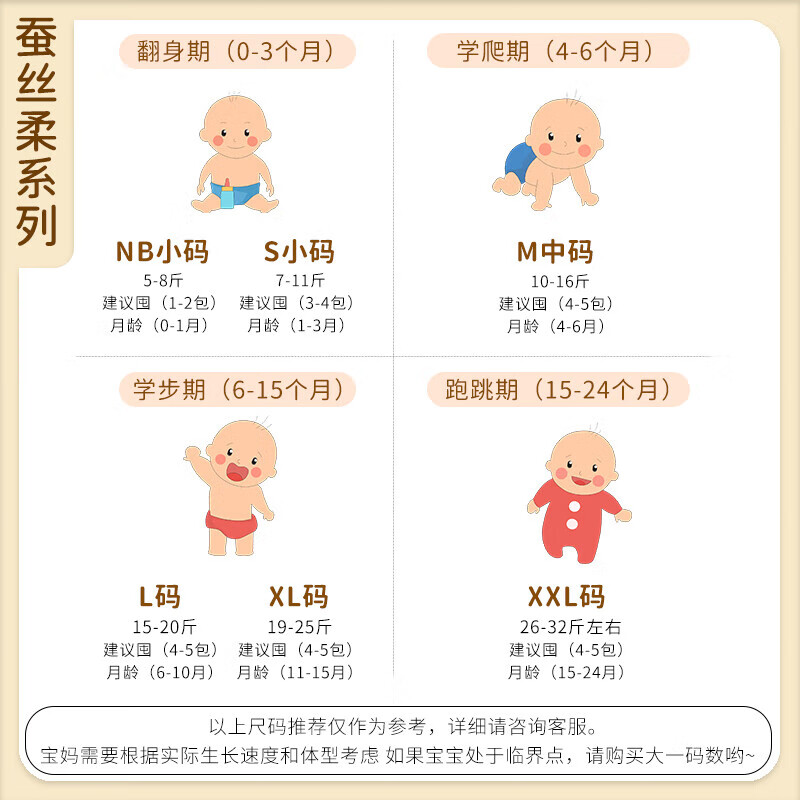 柔丫蚕丝柔一体式环腰拉拉裤婴幼儿超薄芯体轻柔学步裤防漏夜用尿不湿 纸尿裤XL码50片【12-17kg】