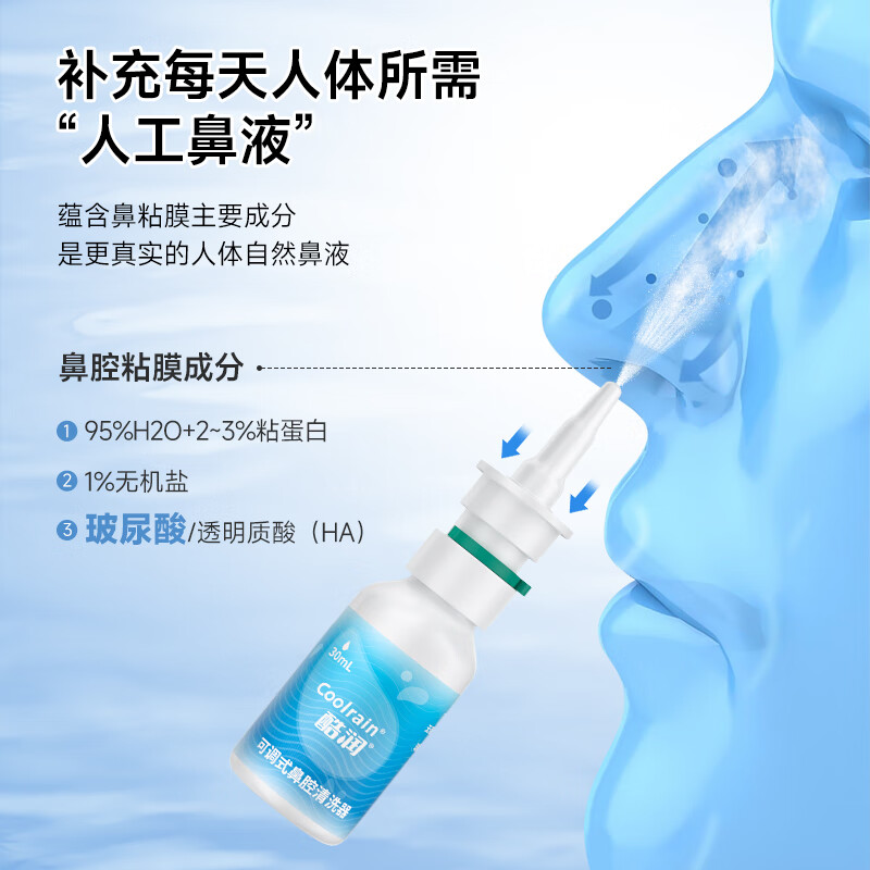 酷润玻尿酸洗鼻器海盐水成人儿童鼻炎喷剂鼻腔冲洗器医用鼻窦炎洗鼻剂 95%客户选择【药师推荐 专攻鼻炎】30ml