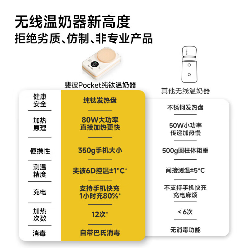 斐彼Pocket纯钛无线便携温奶器母乳热奶婴儿外出热水奶无线暖奶器 【需要2个品牌转接口】联系客服