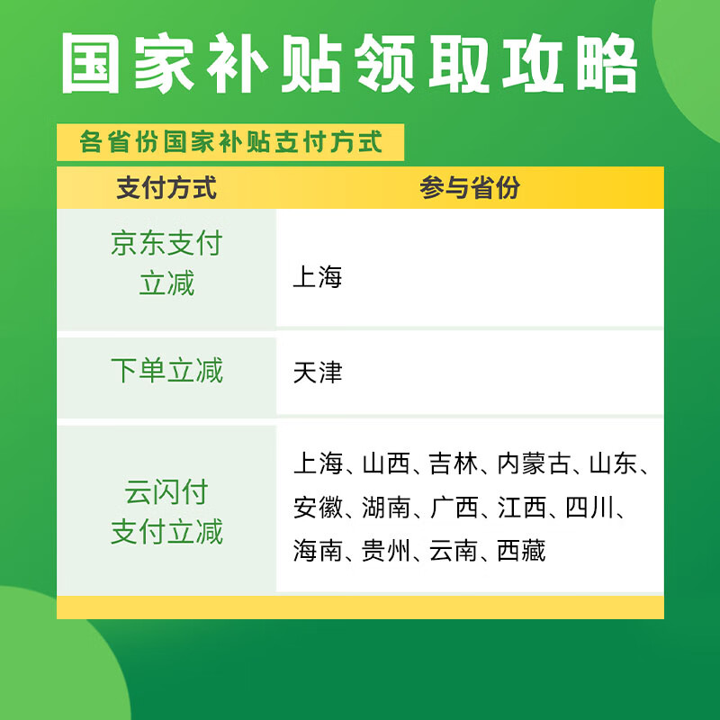 3M净水器家用直饮RO反渗透厨下800G大通量家用2L/min纯水机5年长效RO膜净饮机 S823官方标配+安装