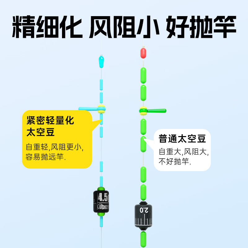 配图5