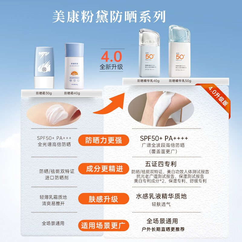 美康粉黛【郝熠然同款】防晒霜高倍美白防水防汗防紫外线水感清爽学生军训 25g防晒乳