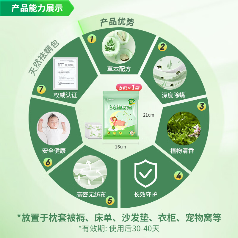 配图4