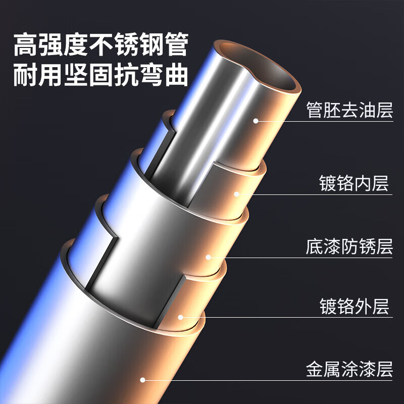 Lovefamily德国品牌单杠室内引体向上器门上家用免打孔多功能单杠吊环健身 第10代【升级防滑款】119-140+单杠助力钩