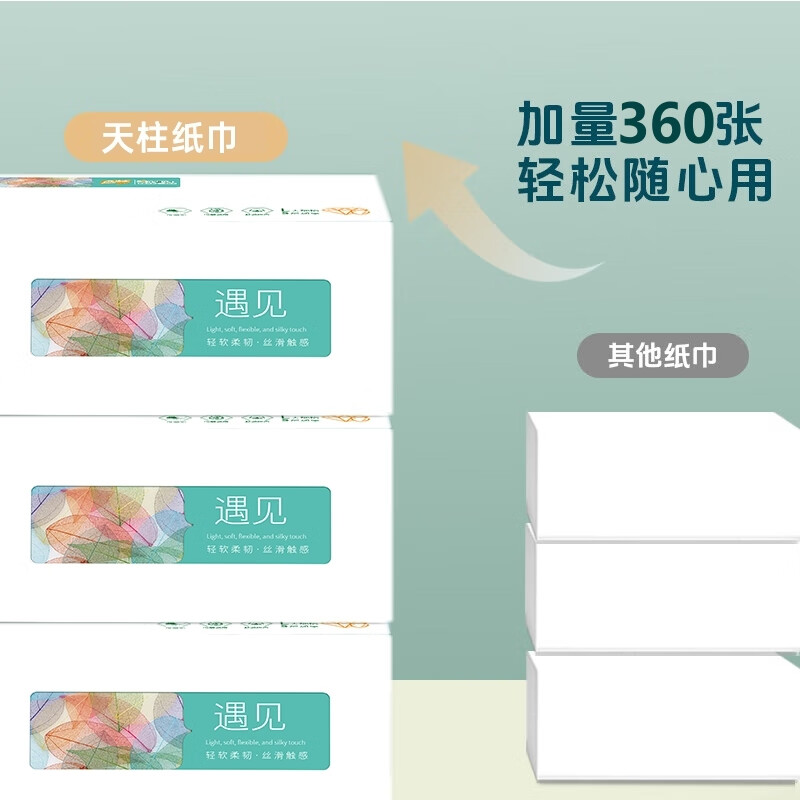天柱大包抽纸加厚餐巾纸家用大号面巾纸母婴用纸整箱批发商超同款 L码 5层 360张*8包 【1提装】