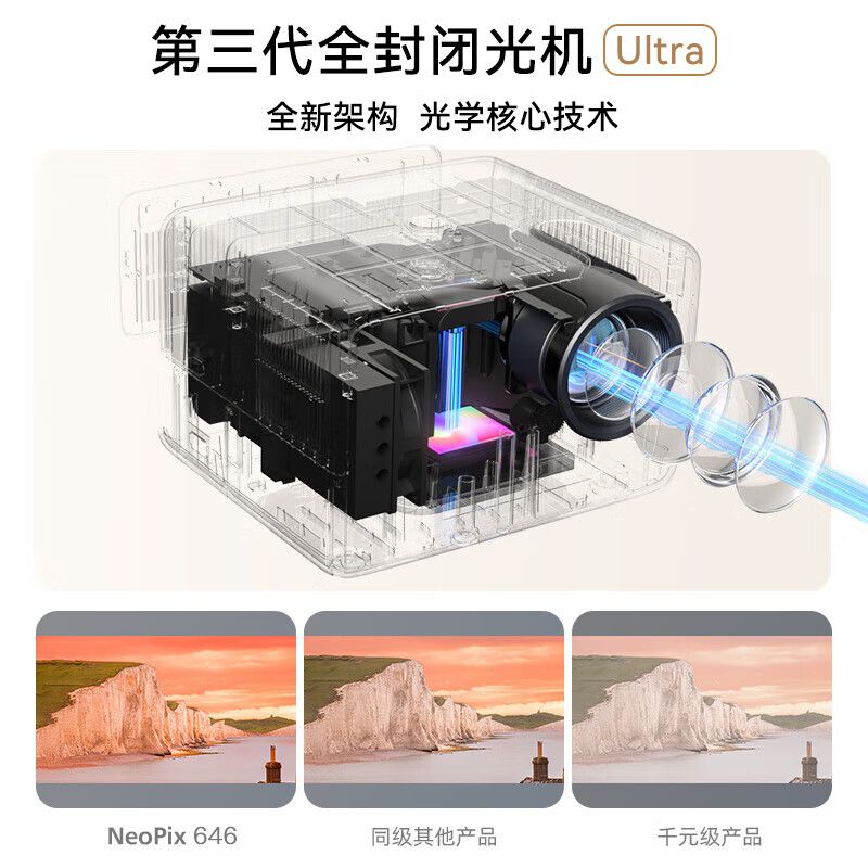 飞利浦(PHILIPS)投影仪家用1080P办公投影机卧室电视家庭影院便携智能手机投影家庭影院超高清白天前十名补贴 NeoPix 646【超级新品 独家销售】