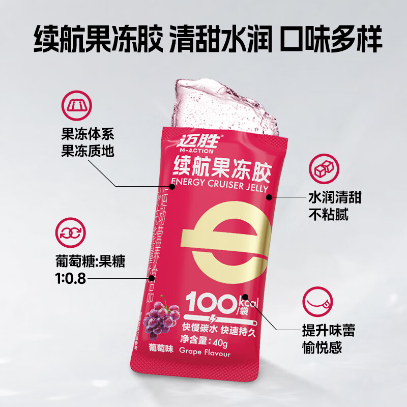 能量胶选购指南,评测4款,轻松选对,助你找到最适合的-图片4