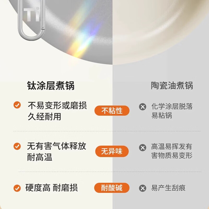 SIMDA电煮锅小型1-2人宿舍小电锅学生寝室一体泡面锅煮面锅小火锅多功能锅不粘锅钛金内锅新款多功能防水电蒸煮锅 红色【1.5L配不锈钢蒸笼】