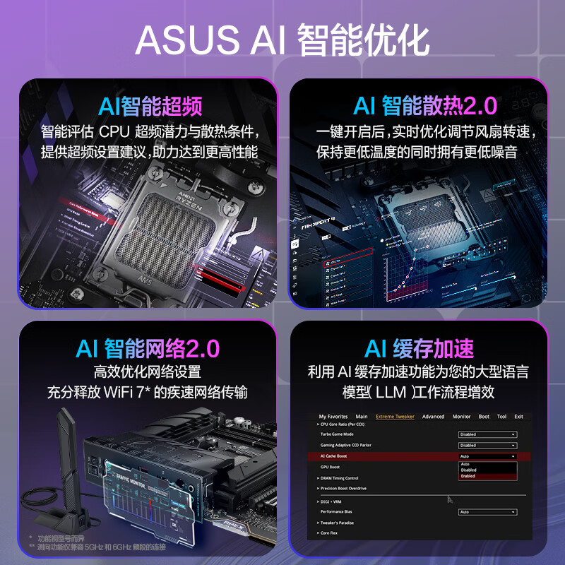 华硕 ROG CROSSHAIR X870E APEX 图 3