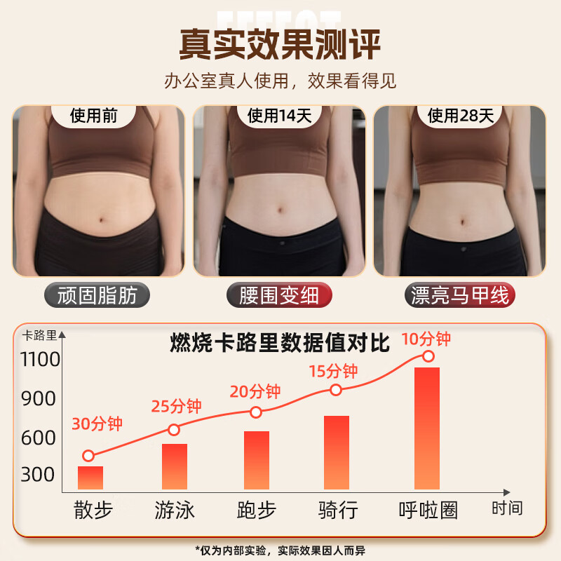 欣怡万嘉弹簧软体呼啦圈收女士加重肚子腹部赘肉家用有氧运动练腰器材 烟桃青色加重呼啦圈