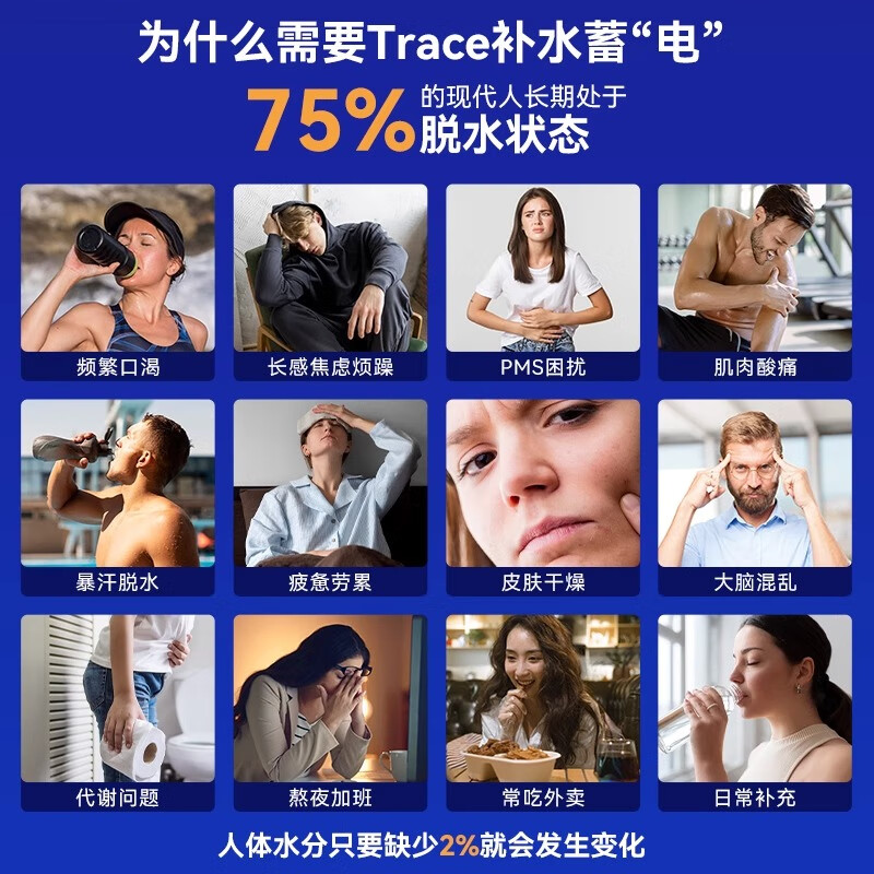 trace电解质矿物质滴剂钙镁锌硒儿童成人女性美国进口矿物质补充剂运动 椰子味118ml【约90天量】