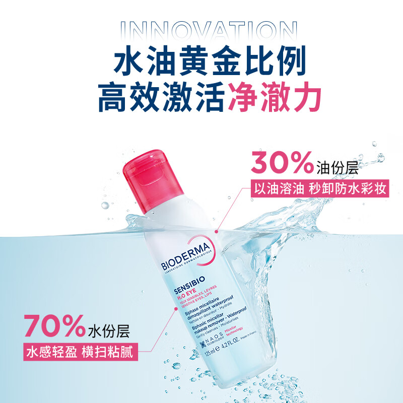 BIODERMA 贝德玛618双萃眼唇卸水油分离B5滋养睫毛敏感肌 125ml