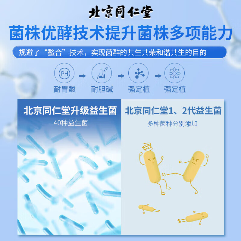 同仁堂复合益生菌冻干粉无糖益生菌无糖型呵护肠胃 【8盒全家共享】 20袋*8盒
