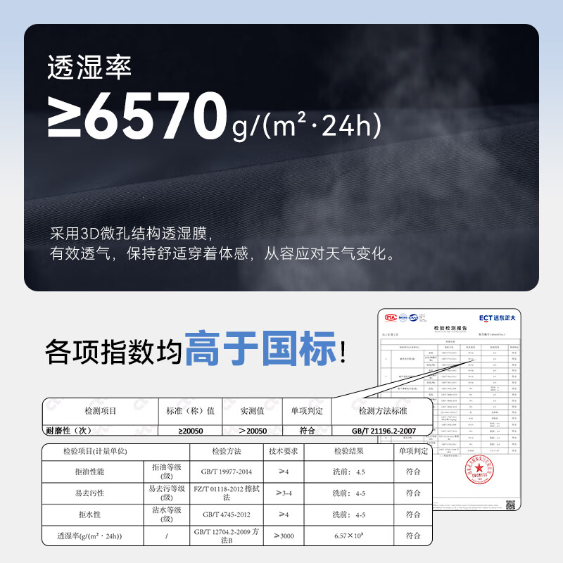 水孩儿（SOUHAIT）童装男女童加绒外套冬季2025新款洋气风衣儿童摇粒绒外套百搭上衣 寒江紫SHTDND02CC515V38 120