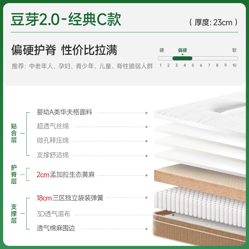 泰普爾麻大師黃麻護(hù)脊腰雙人硬墊乳膠彈簧記憶棉席夢(mèng)思厚床墊子家用 豆芽經(jīng)典C款[偏硬護(hù)脊/23CM]拉滿 1200mm*1900mm