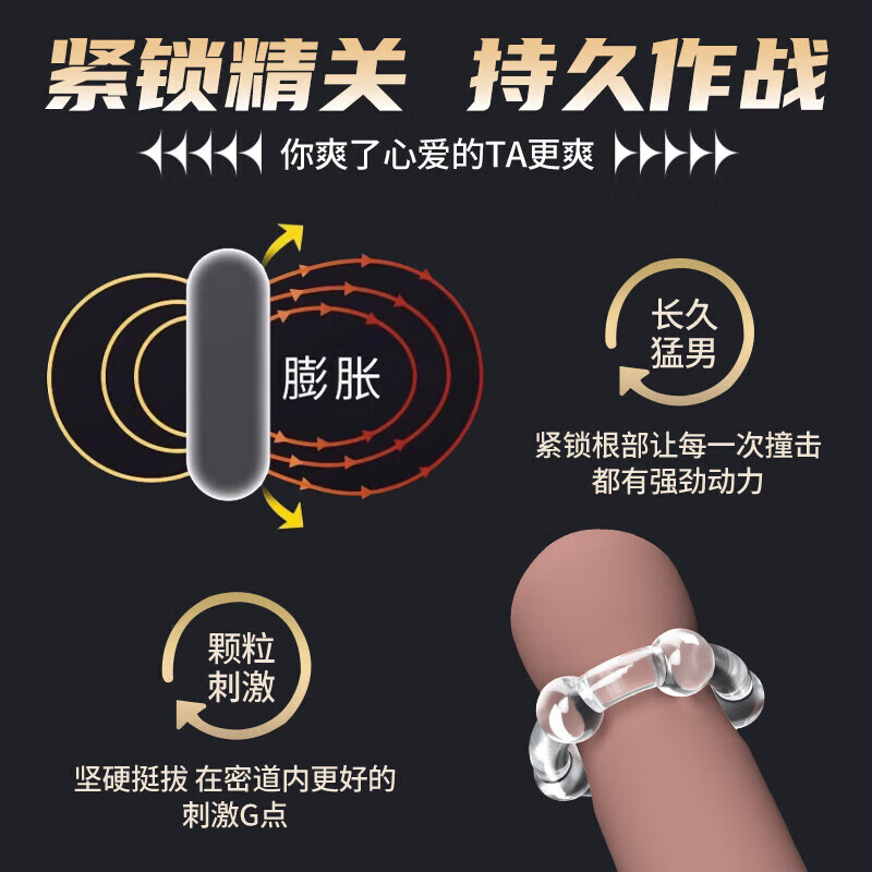 杰士邦（JISSBON）入珠套高潮锁精环安全套男用品狼牙带刺大颗粒情趣变态 口套 [湿滑激情]锁精包皮环3只装+润