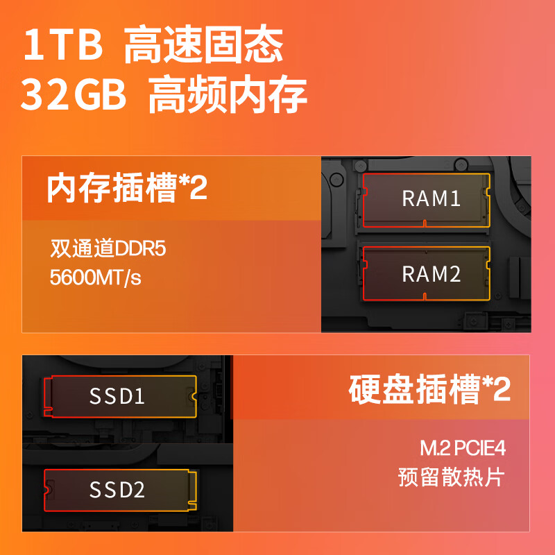 惠普（HP）OMEN暗影精灵11 2025新品满血畅玩黑悟空赛博朋克高性能游戏笔记本电脑 i9-14900HX【5060】2.5K白色 【升级】32G高速内存 2T高速固态