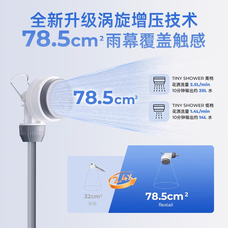 FLEXTAILGEAR鱼尾户外便携式电泵淋浴器露营电动花洒宿舍洗澡神器2代 迷你淋浴器+20L折叠水桶