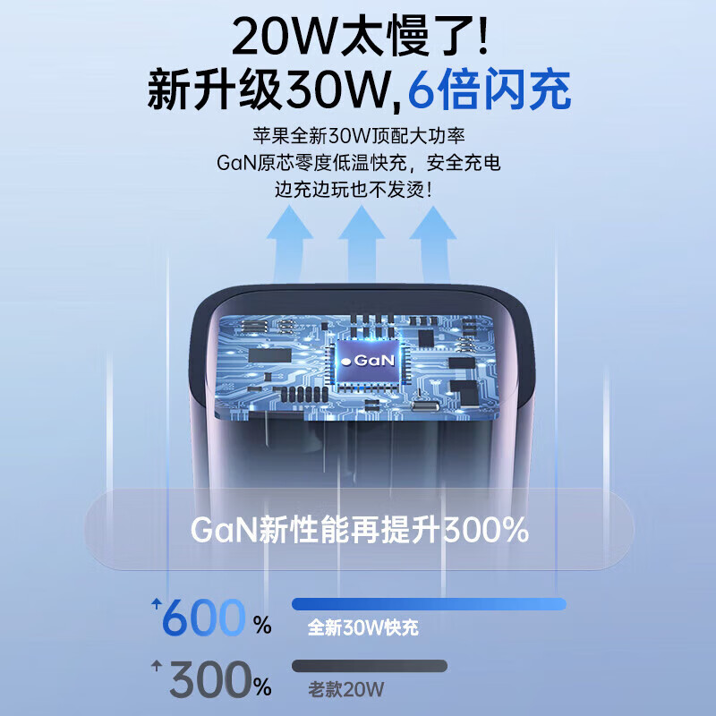 原装苹果充电器30W适配原装快充套装iphone14/13/16promax/pro/plus手机12充电头17充电线充电器数据线 30W快充头+快充线1米套装 快充不伤机