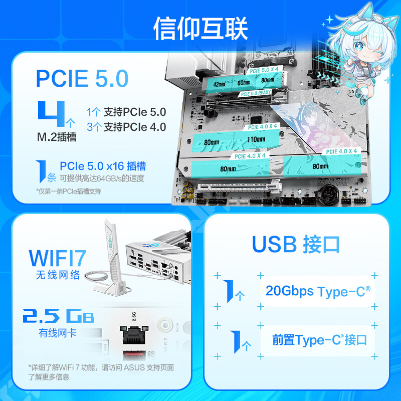 华硕 ROG STRIX B850-A GAMING WIFI S吹雪 图 4